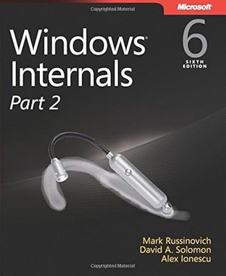 Fenster innen, Teil 2
