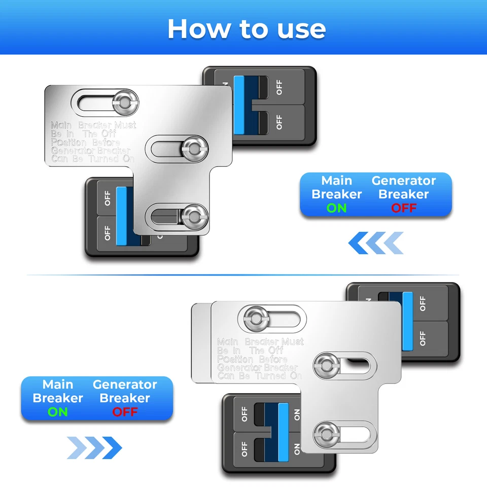 Generator Interlock Kit For Siemans or ITE 100 amp panels & Main Breaker Kit - Image 4 of 4