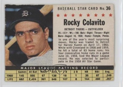 1961 Post Rocky Colavito (Hand Cut) #36 0n0