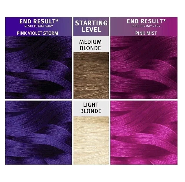 NUEVO Splat Ombre Rain 2 Colores Rosa Niebla y Violeta Tormenta 1 Aplicación Foto 4 de 4