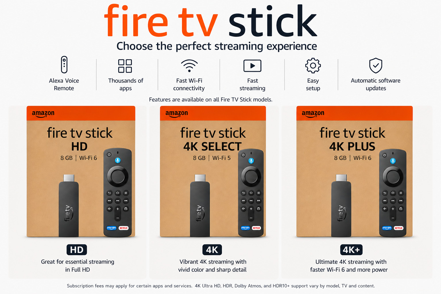 Amazon Fire TV Stick HD / 4K Select / 4K Plus | Choose Your Model | Alexa Voice!