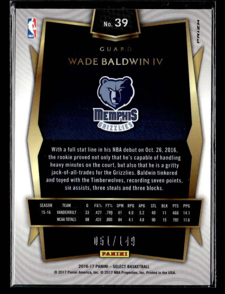 2016-17 Select Wade Baldwin IV #39 /149 White Prizm Rookie - Image 2 of 2