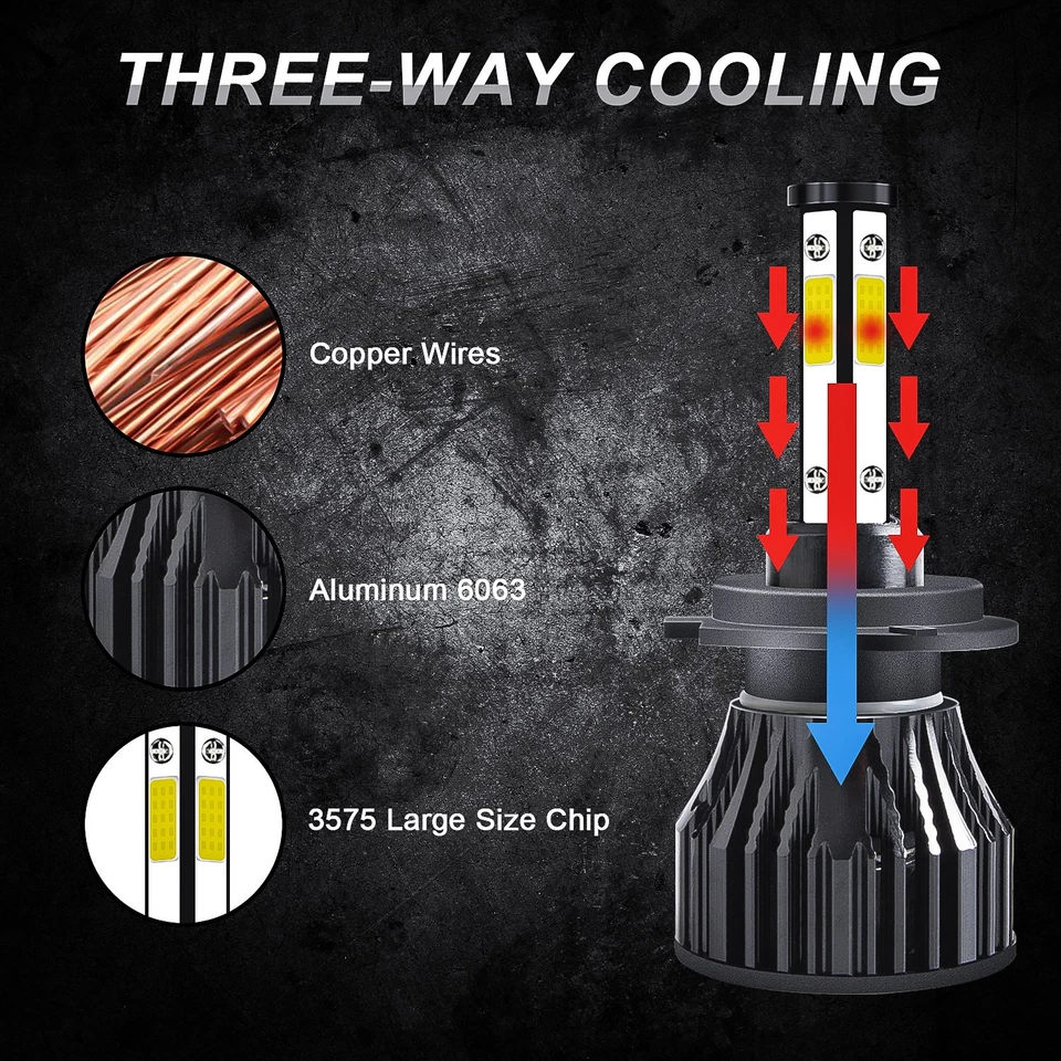 4side H7 Led Headlight Bulb For Yamaha Super Tenere XTZ1200 2012-2021 Motorcycle - Image 4 of 4