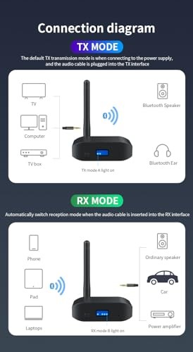 Bluetooth 5.3 Wireless Audio Adapter, Home Stereo Bluetooth Audio Adapter, 