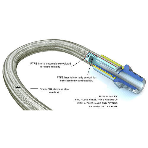 For 98-02 Honda Accord Drum FRONT + REAR Stainless Steel Brake Lines Techna-Fit - Picture 3 of 4