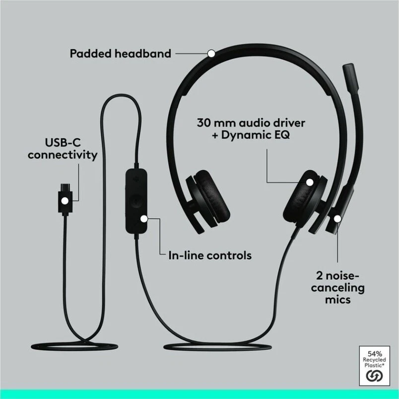 Logitech H570e Black Mono Wired Headset USB-C Teams 98-001425 - Image 2 of 3