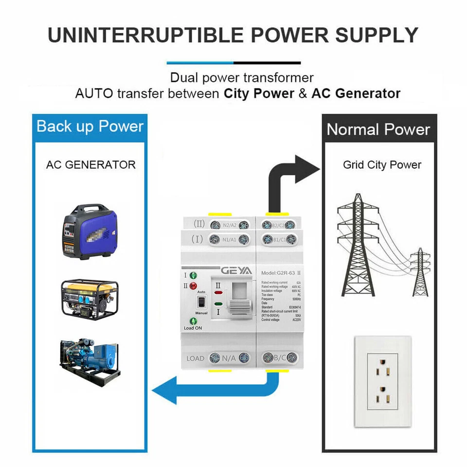 GEYA Rete a commutatore automatico a doppia potenza per alternatore 2P 63A 220V - Image 2 of 4