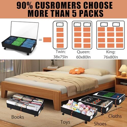 2 Pack Under Bed Storage Rolling Metal Frame Underbed Containers with