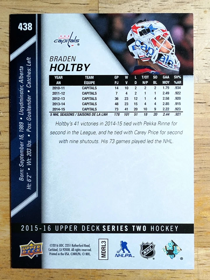 2015-16 Upper Deck #438 Braden Holtby - Image 2 of 2
