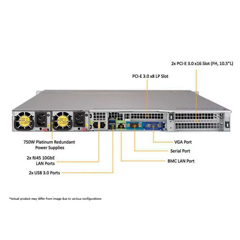 Supermicro SYS-6019U-TN4R4T 4B LFF 1U Server  -V1- Choose CPUs/RAM - Wholesale - Image 4 of 4