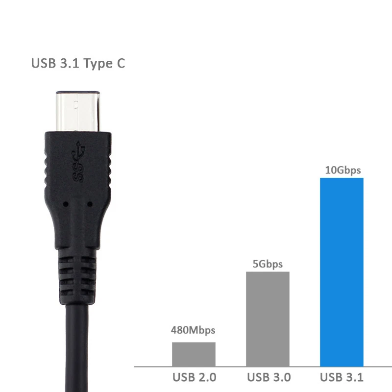 USB 3.1 Type C to USB 3.0 Micro BM 1M 3ft Cable For MacBook 12In Nokia N1 Google - Image 3 of 4