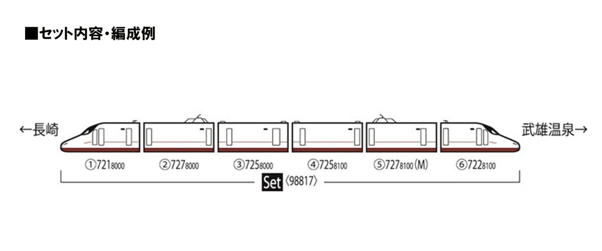 TOMIX N gauge Nishikyushu Shinkansen N700S 8000 Kamome Set 98817
