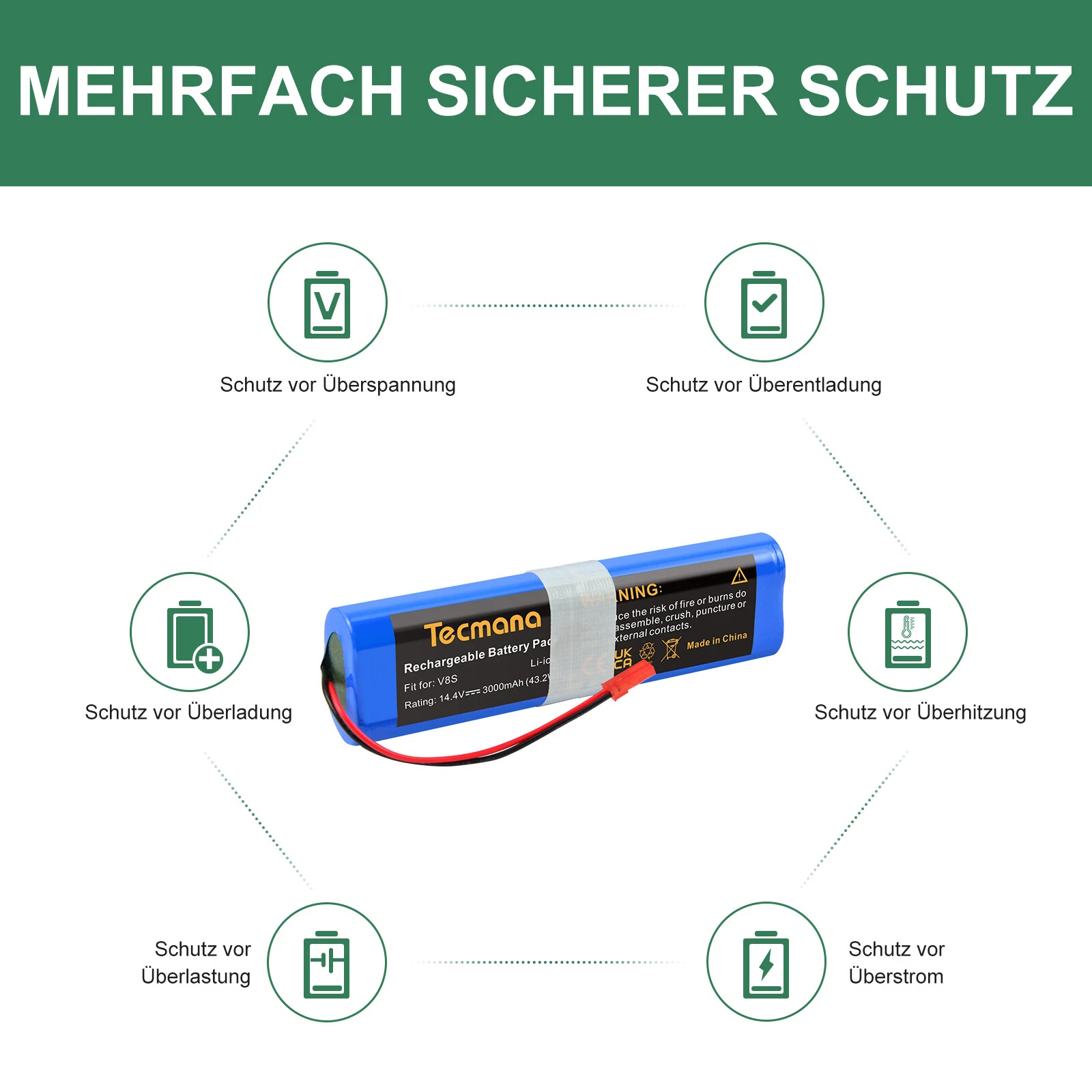 Bild 4 von 7