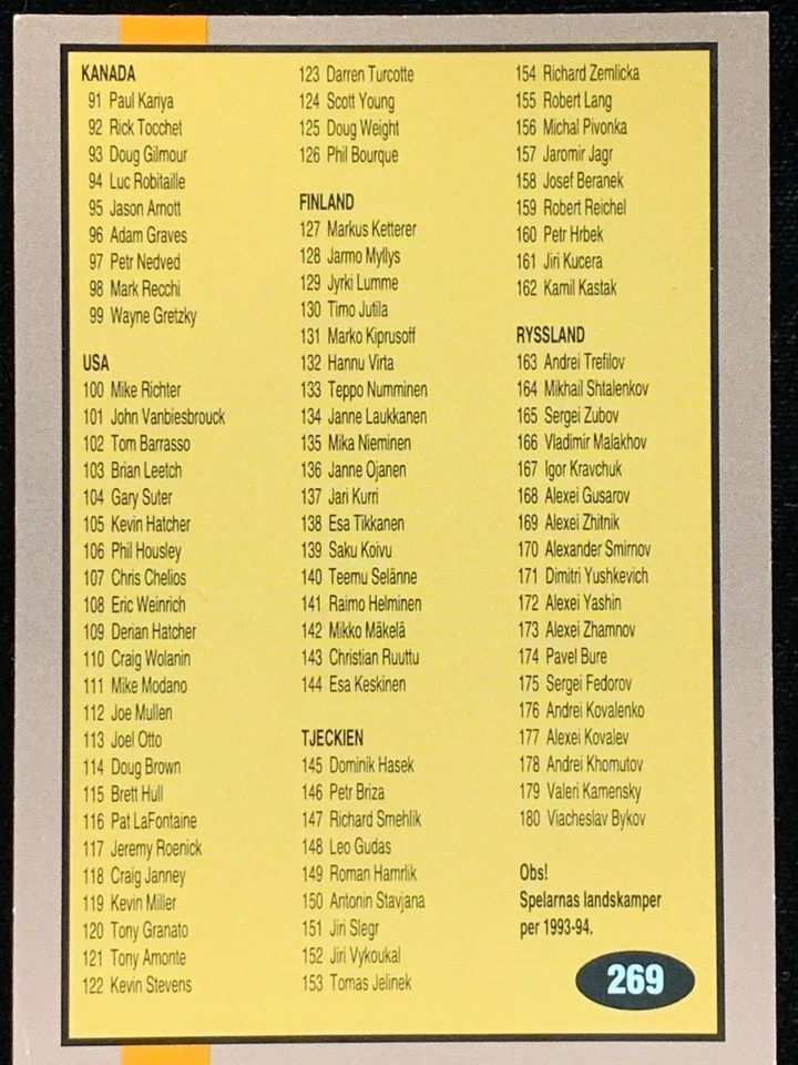 1995-96 Swedish Globe World Championships Hockey Cards - Pick Your Card - Image 2 of 4