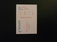 Chuck Hinton 1970 Big League Manager Baseball Card Cleveland Indians