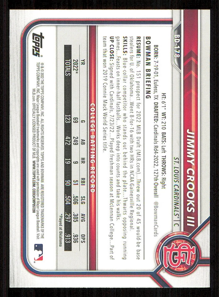 2022 Bowman Draft #BD178 Jimmy Crooks III - Image 2 of 2