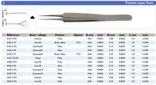 DUMONT Tweezer DUMOXEL Style N 5 Super Fine tips SWISS MADE