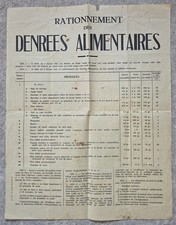 Belgian poster 1941 Food rationing during the Second World War (1939-1945)