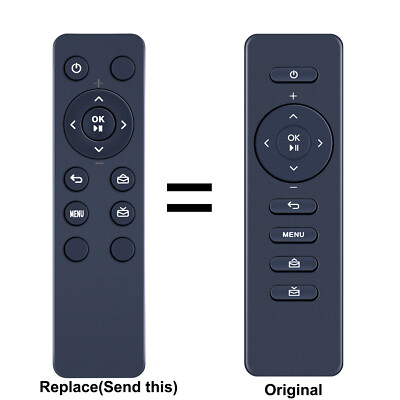 Replaced Remote Control for All Pix-Star Digital Picture Frame