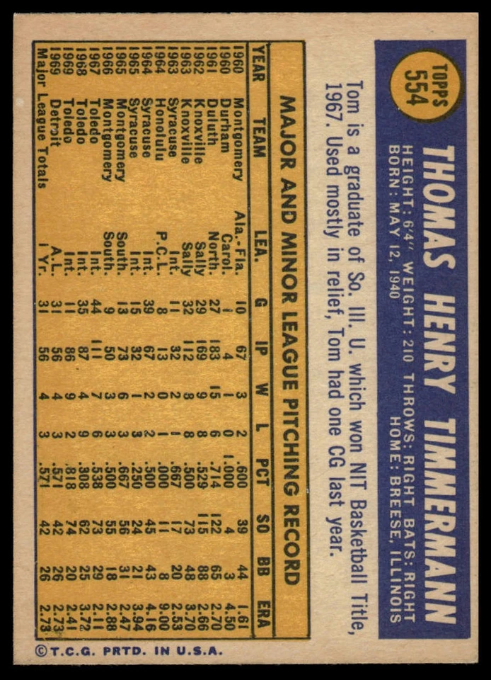 1970 Topps #554 Tom Timmermann - Image 2 of 2