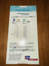 RARE Weight Watchers Turn Around Points Finder Slide Card WW Calculator Slider