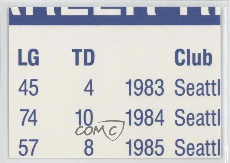 1989 Pacific Steve Largent Puzzle Steve Largent #13 HOF - Image 2 of 2