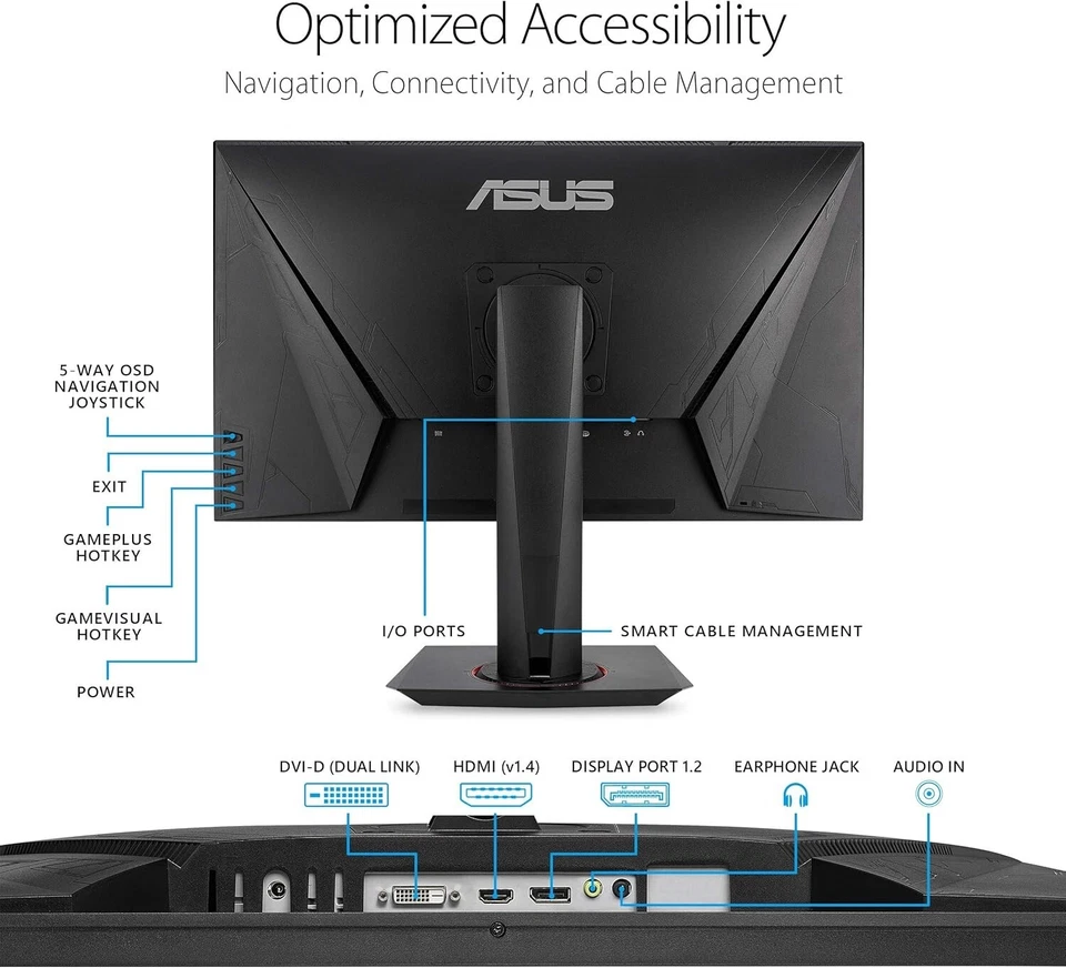 ASUS VG278QR 27" Widescreen FreeSync and G-SYNC Compatible Gaming Monitor - Image 2 of 2