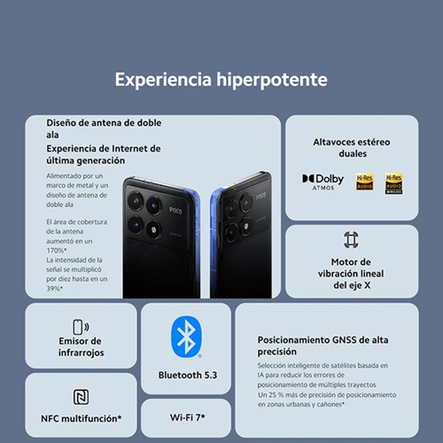 Xiaomi Poco F6 Pro 5G 12+512GB/12+256GB Smartphone NFC 50MP 120Hz 120W Garanzia - Foto 7 di 24