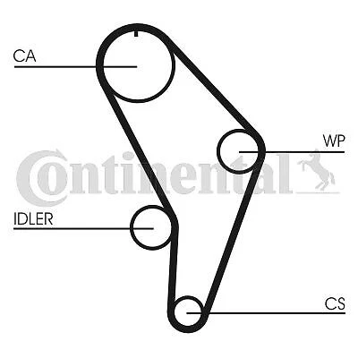 Zahnriemen CONTINENTAL CTAM CT926 für Audi Coupe 100 Avant Foto 2 de 4