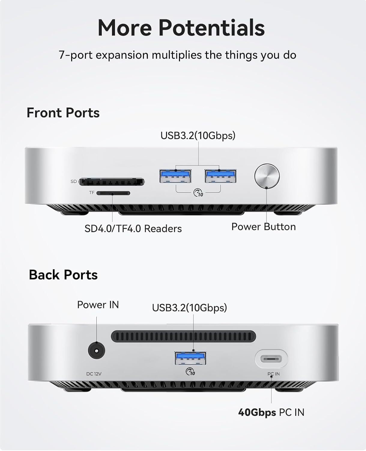 ORICO USB4 40Gbps Hub for Mac Mini M4 7-in-1 Alu Docking Station MiniLink SSD