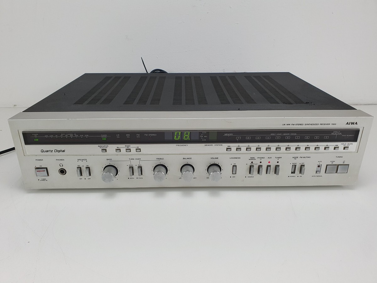 Aiwa AX-7800E- LW MW FM Stereo Synthesized Receiver | eBay