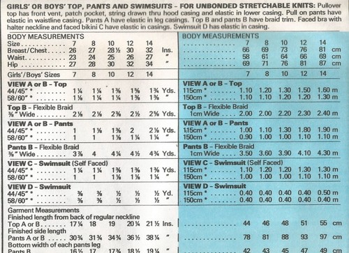 5562 McCalls Patrón de Costura SIN CORTAR Niños Niñas Top Pantalones Traje de Baño De Colección Años 70 - Imagen 4 de 4