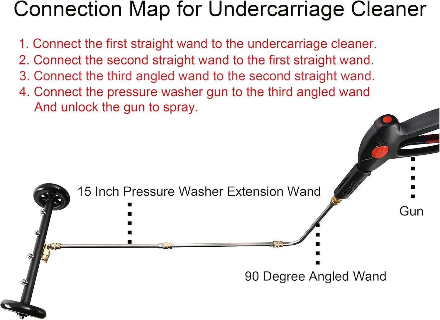 Slide 9