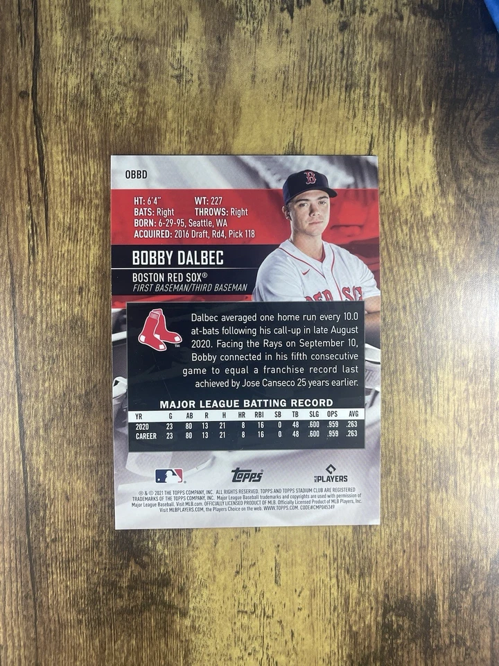 2021 Topps Stadium Club Oversized Box Topper Bobby Dalbec #OBBD Rookie Card RC - Image 2 of 2