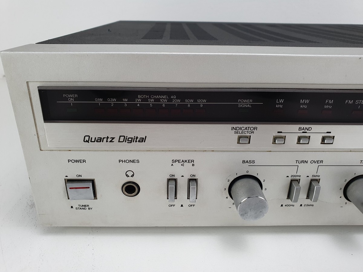 Aiwa AX-7800E- LW MW FM Stereo Synthesized Receiver | eBay