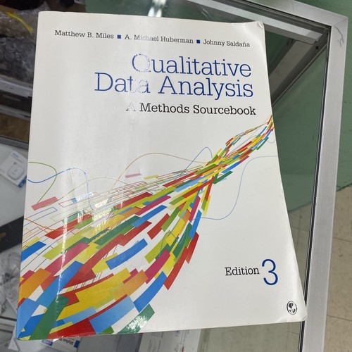Qualitative vs Quantitative Research: What’s the Difference? visual data 6