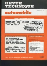 Revue technique Fiat 131
