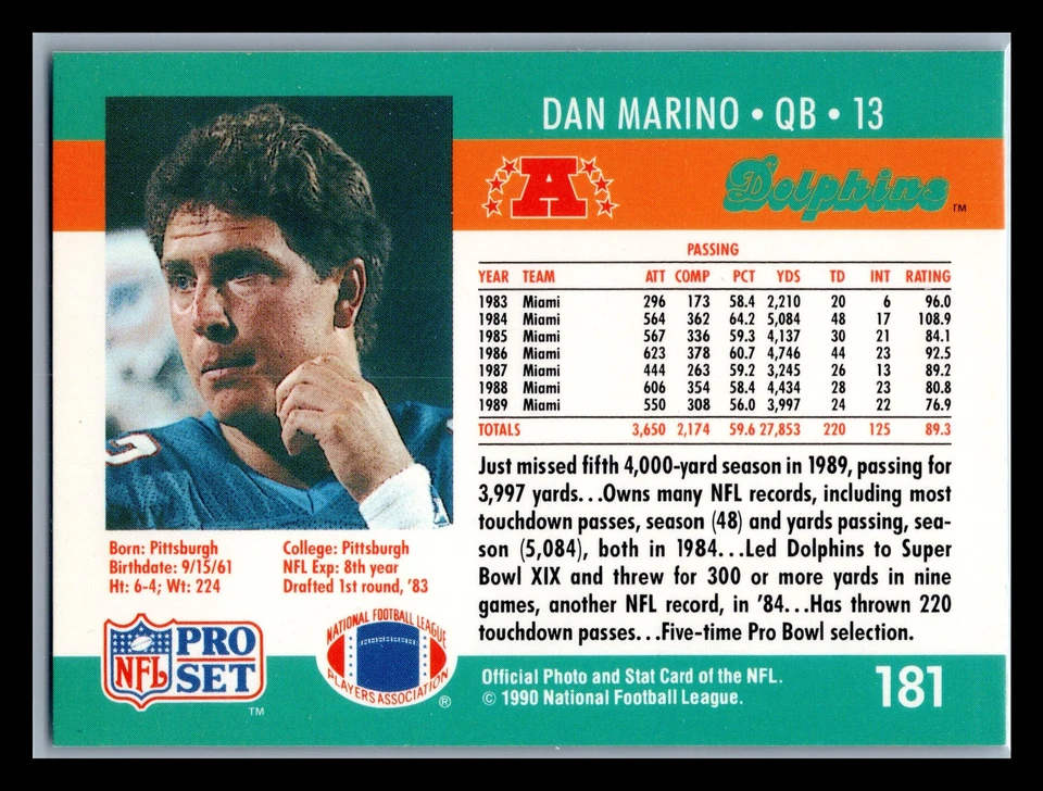 1990 Pro Set FACT Cincinnati #181 Dan Marino Miami Dolphins - Image 2 of 2