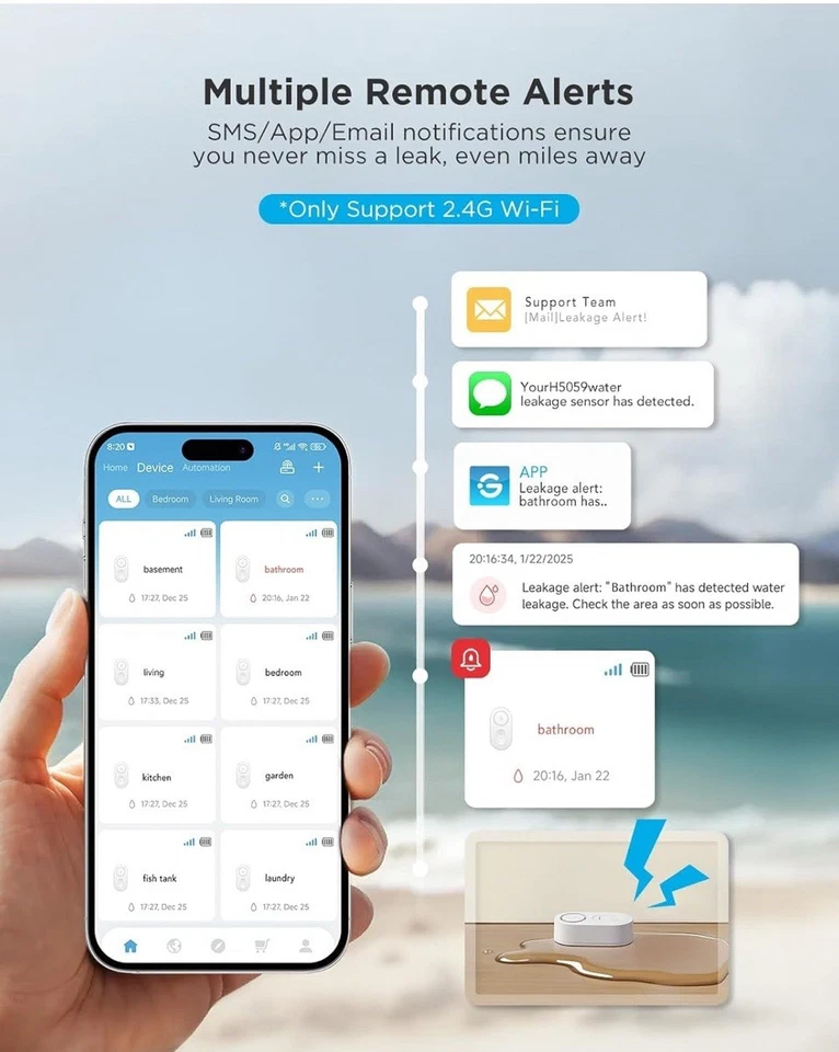 GoveeLife Smart Water Leak Detector 1s with 1804ft Ultra-Long Range BRAND NEW - Image 2 of 4