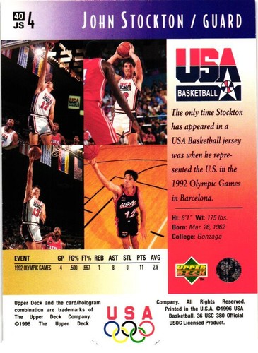 1996 UPPER DECK USA BASKETBALL BASE SINGLES COMPLETE YOUR SET PICK YOUR CARD - Picture 73 of 117