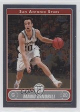 Manu Ginobili