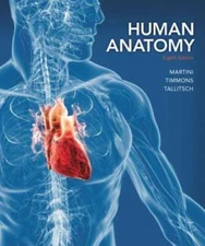 Human Anatomy (8th Edition) - Standalone book - Hardcover - GOOD
