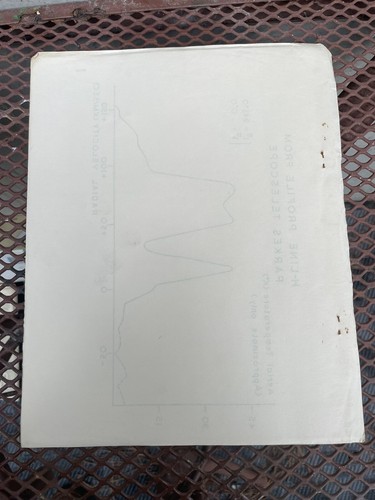 Two manuscripts and 1 offprint by Bart Bok - Picture 19 of 19