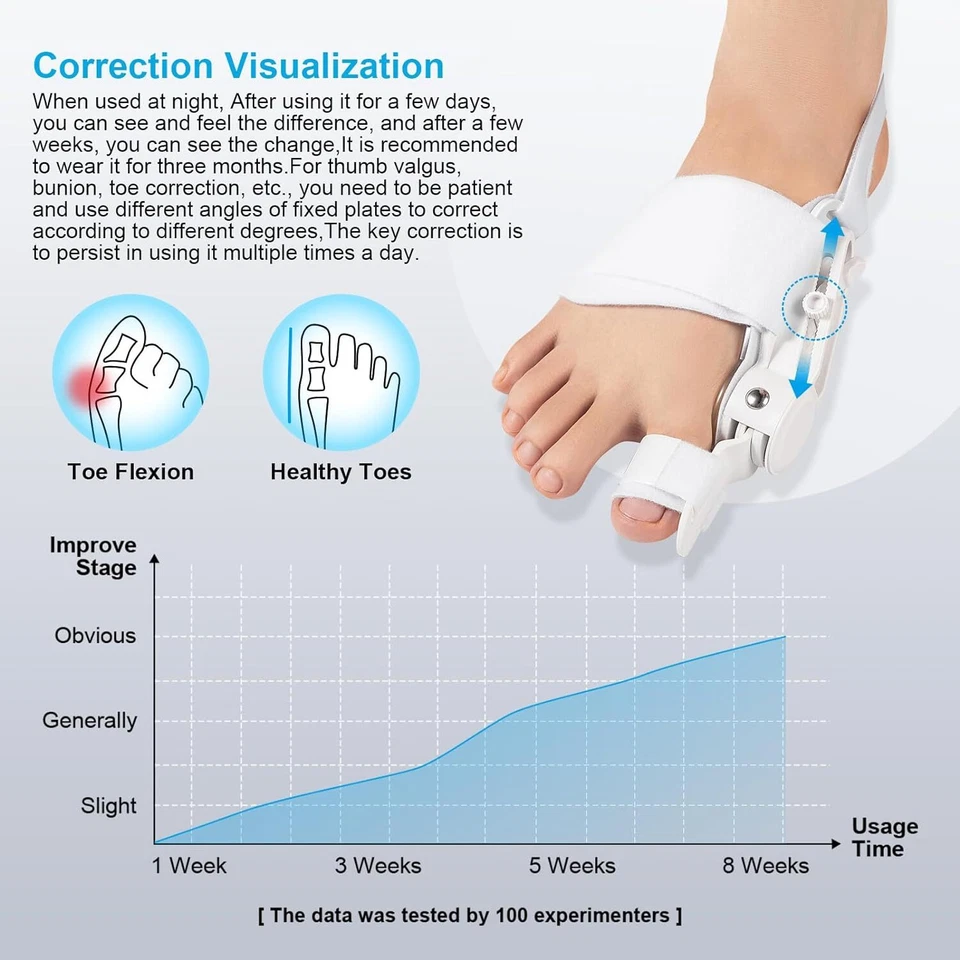 Alivio de corrección de juanetes con separadores de dedos grandes férula ortopédica de juanetes EE. UU. Foto 4 de 4