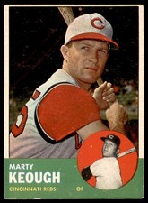 1963 Topps #21 MARTY KEOUGH  Cincinnati Reds   VGEX-EX
