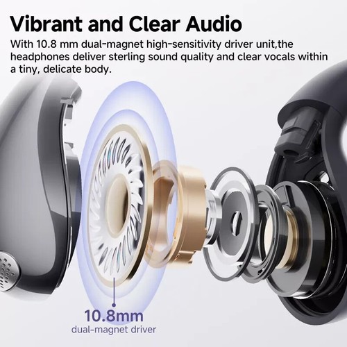 QCY Crossky C30 Ear Clip Earphones Bluetooth 5.4 Wireless Open Ear Sports Earbud - 第 3/3 張圖片