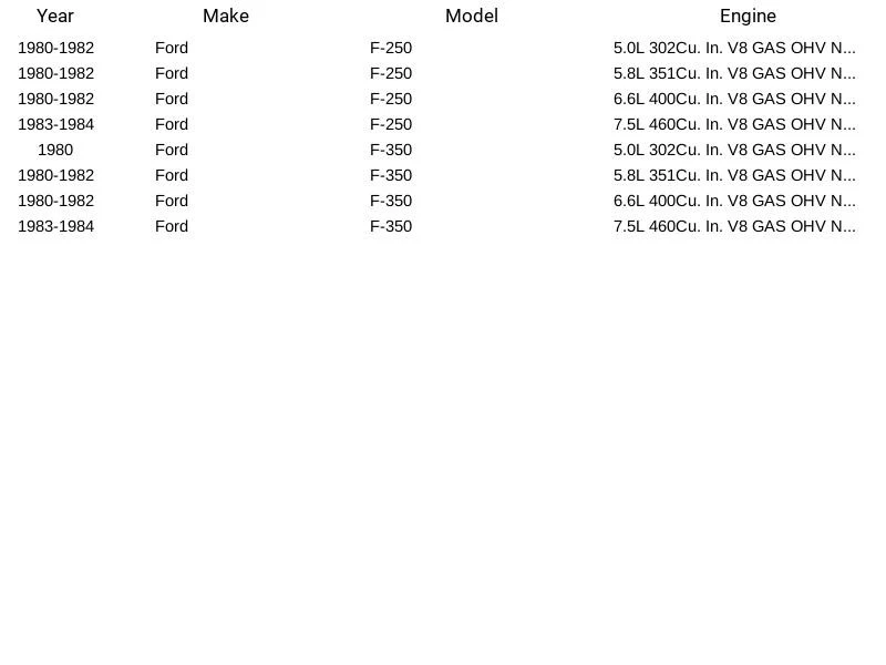Airtex E2089S Fuel Pump Module for Ford F-250 F-350 5.0L 5.8L 6.6L 7.5L 80-84 - Image 4 of 4