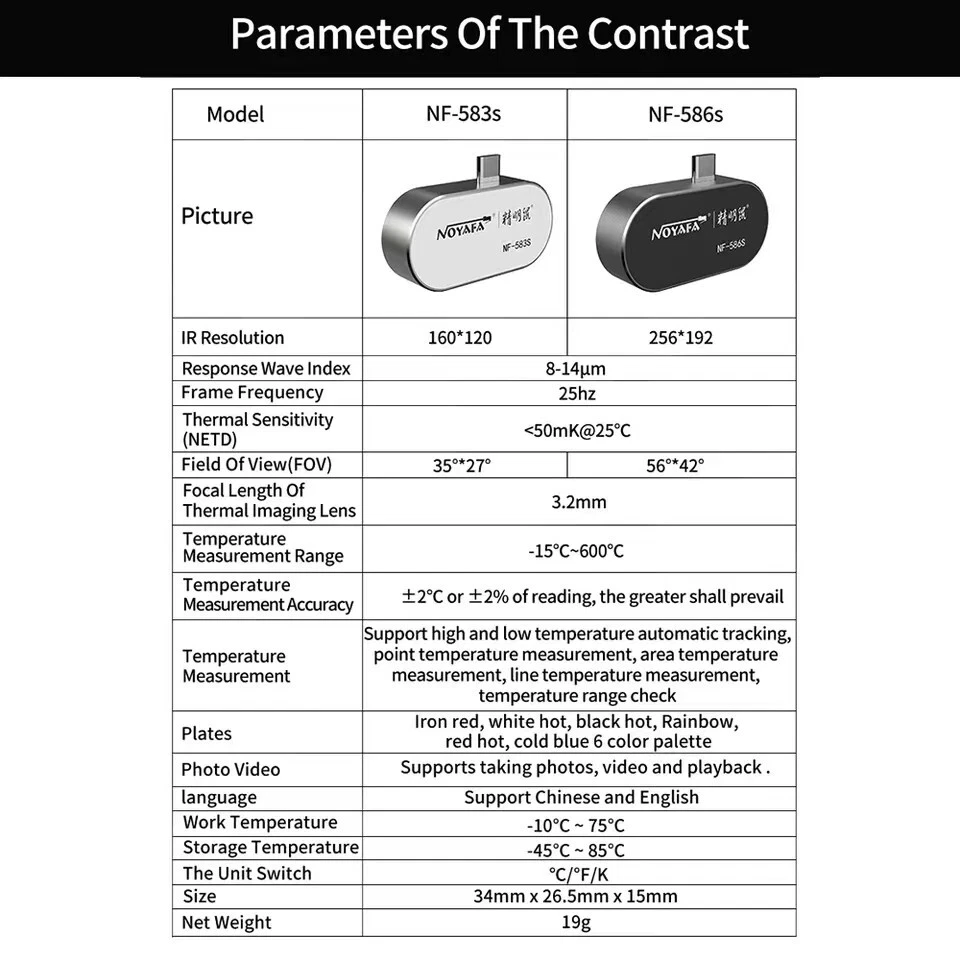 NOYAFA Teléfono Cámara Térmica Mira para Cámara Imagen Digital Infrarrojo Caza Aislamiento AU Foto 2 de 4