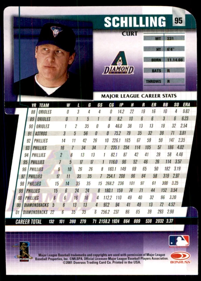 2002 DONRUSS FAN CLUB CURT SCHILLING ARIZONA DIAMONDBACKS #95 - Image 2 of 2