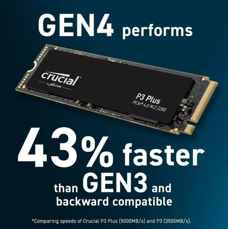 内蔵型SSD crucial P3 Plus 1TB nvme CT1000P3PSSD8 Crucial P3 Plus - SSD - 1 TB - PCIe 4.0 (NVMe